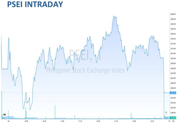 2026-07-15
